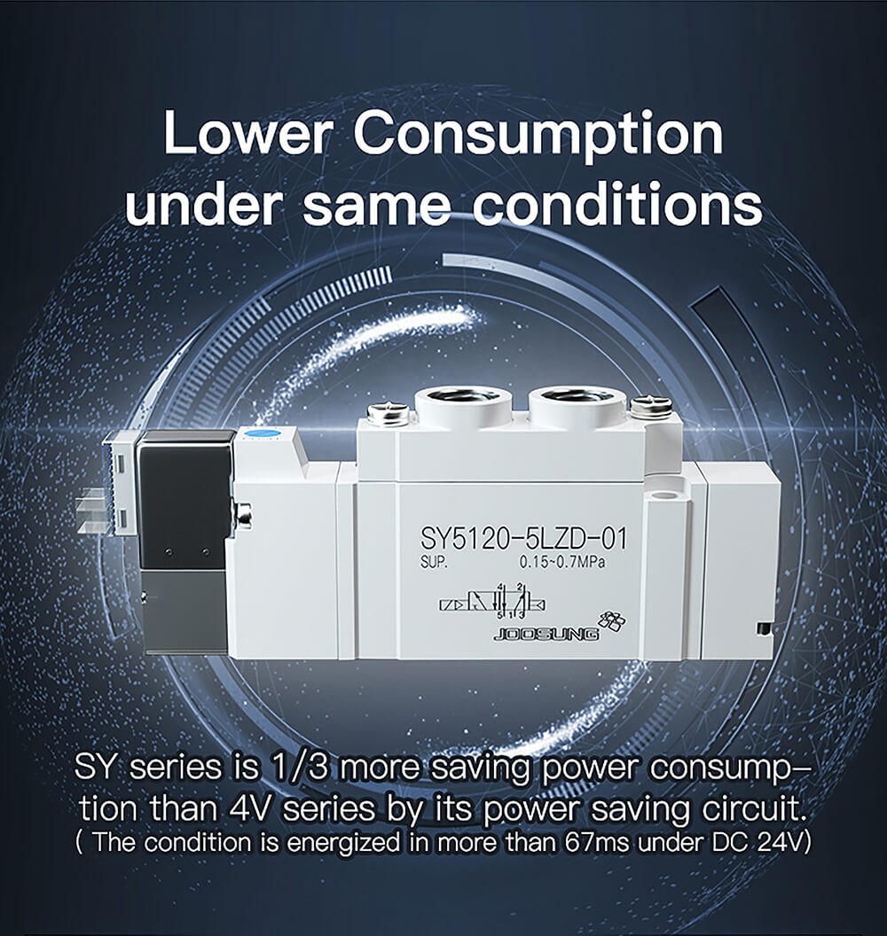 dc24v pneumatic solenoid valve6 dc24v pneumatic solenoid valve6